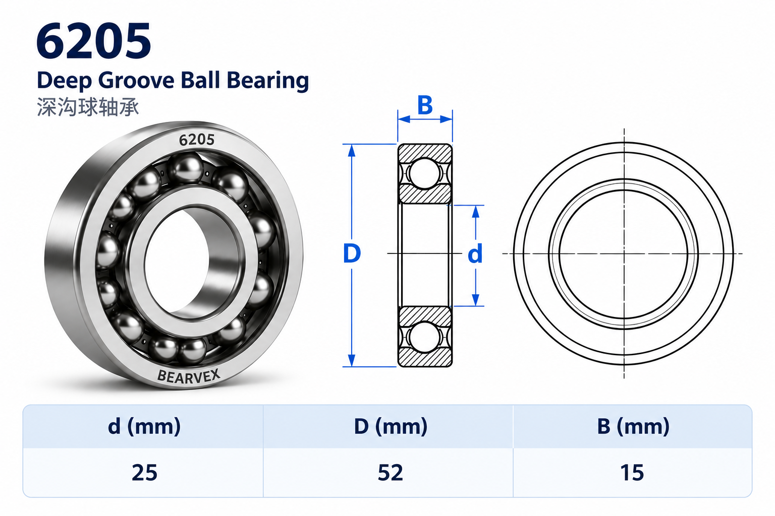 6205 bearing dimension drawing showing 25 mm bore, 52 mm outer diameter and 15 mm width